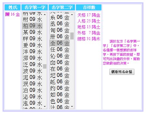 名字24劃|取名